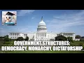 Government Structures Democracy Monarchy and Dictatorship