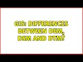 GIS Differences between DEM DSM and DTM 7 Solutions