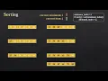 How to Sort Array using Selection Sort Short Clip Data Structures Soltech