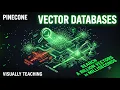 How AI Searches a Billion Vectors in Milliseconds Vector DBs Explained