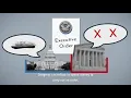 What Is An Executive Order