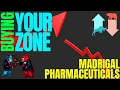 MADRIGAL PHARMACEUTICALS INC YOUR BUYING ZONE MDGL STOCK FORECAST MDGL STOCK UPDATE