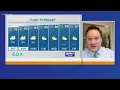 Download Lagu Weather: Cold Front Tonight Helps Cut the Warmth