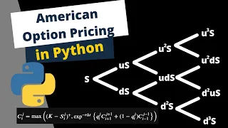 American Option Pricing with Binomial Trees Theory Implementation in Python