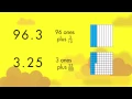 Spectrum Tutor Grade 5 Place Value Decimals Rounding