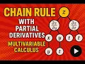 Chain Rule With Partial Derivatives with Tree Diagram - Multivariable Calculus