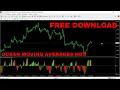 OCEAN MOVING AVERAGES NDX FREE DOWNLOAD