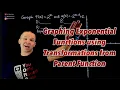Graphing Exponential Functions using Transformations from the Parent Function