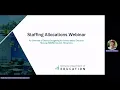 Staffing Allocations SBDM