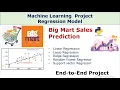 End to End Machine Learning Project Big Mart Sales Prediction 8 Regression Models