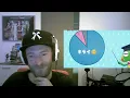 fun, fun, fu...HEAVY! xD [ano - 「貸しっぱなしデスティニー」×『新劇場版☆ケロロ軍曹] FIRST TIME Reaction!