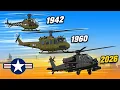 The Complete Evolution of American Attack Helicopters 1940 to 2026