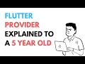 Flutter Provider Simply Explained