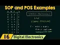 SOP and POS Form Examples