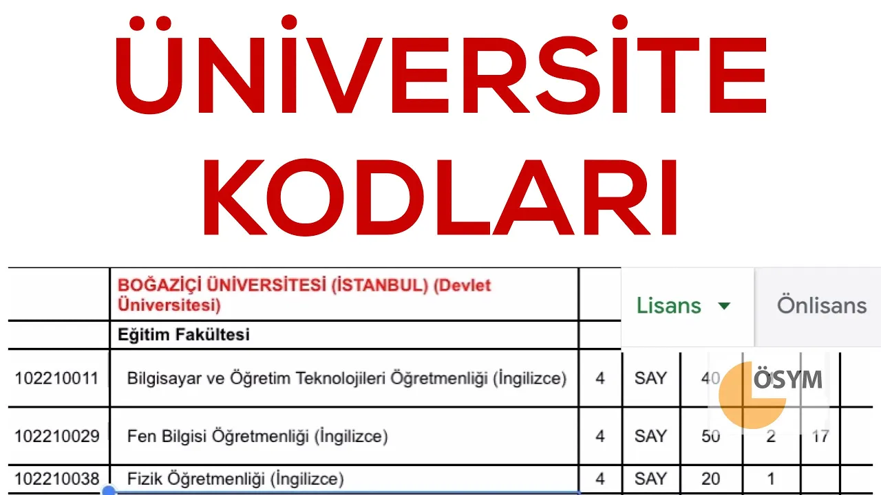 Benim Tercihim Programı Bölüm Tanıtımları - Diş Hekimliği. 