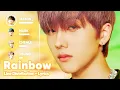 Download Lagu NCT DREAM - Rainbow (Line Distribution + Lyrics Karaoke) PATREON REQUESTED