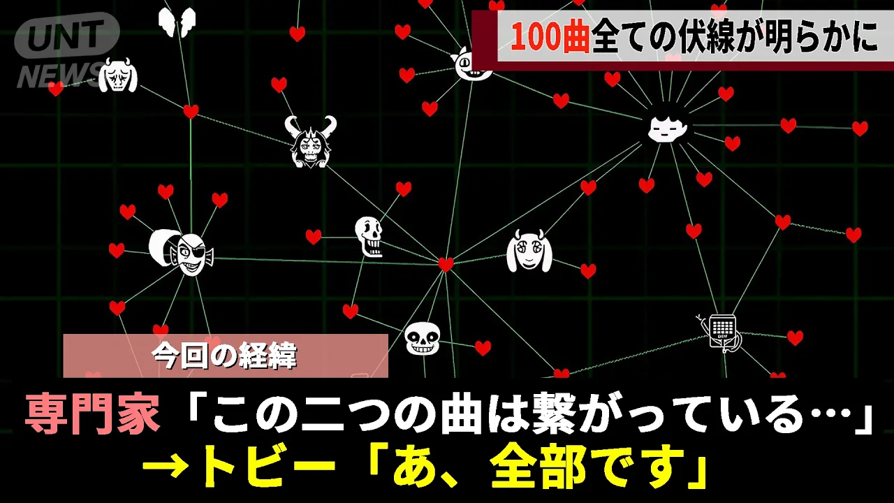なぜアンダーテールのBGMは、人々の心を魅了し続けるのか?【UNDERTALE】