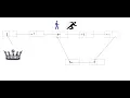 LeetCode142 Linked List Cycle II Floyd Cycle Algorithm