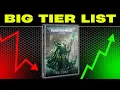 Download Lagu Ranking Every Necron Model From Worst To Best!