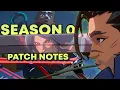 Download Lagu 2XKO Season 0 Patch Notes Breakdown