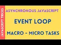 JavaScript - Event Loop Macro task Micro task