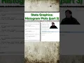 Stata Graphics Histogram Plots part 3