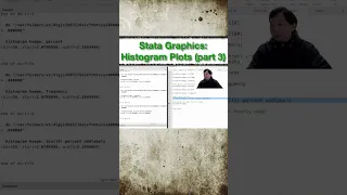 Stata Graphics Histogram Plots part 3