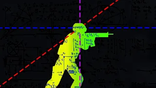 How To Make An Aimbot For Any Game 