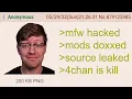 They Almost Took Down 4Chan