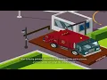 MONITORING OF SOLID WASTE COLLECTION DISPOSAL THROUGH TECHNOLOGY AND AUTOMATIC WEIGH BRIDGE SYSTEM