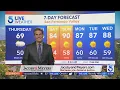 Cool temperatures with chance of drizzle and gusty winds