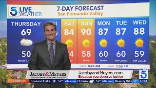 Cool temperatures with chance of drizzle and gusty winds