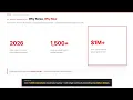 Turn Your News Content into Revenue in Korea s Enterprise AI Market BECUAI