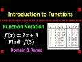 Introduction to Functions and Function Notation