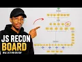 How I Turn JavaScript Recon Into Bug Bounty Leads