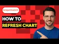 How to Refresh Ninjatrader Chart 2026 Full Guide