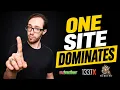 Best Torrent Sites for Music 2026
