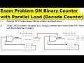 Design a BCD Counter Using a 4-Bit Up Counter with Parallel Load Building a 0 99 Counter