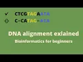 DNA alignment Introduction to bioinformatics and genomics part 2