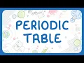 KS3 Chemistry - The periodic Table