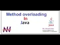 Java Tutorial for beginners Method overloading in java Manish Nain