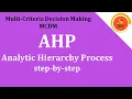 Analytic Hierarchy Process Solving using Spreadsheets