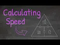 Calculate Speed Velocity Easily Step-By-Step Tutorial - Practice Problems Physics