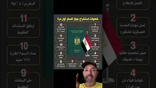 زيادة رسوم استخراج جواز السفر 