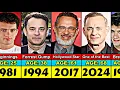 Tom Hanks Transformation From 0 to 68 Year Old