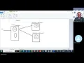 SQL Server Always on Availability Group configuration