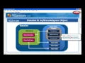 Learn C Sharp C Net Framework Dataset and SqlDataAdapter Object