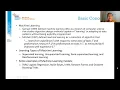 Paper 2 Hate Speech Detection from Code mixed Data