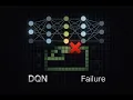 Creating Our First Snake AI Bot DQN and Why It Fails