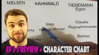 dark episode 3 5 review and mid season explanation chart past and present double lives truths 